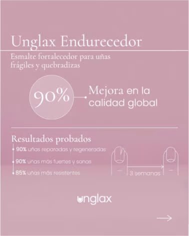 UNGLAX 
