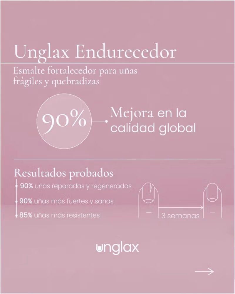 UNGLAX 