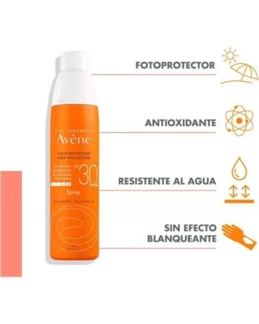 AVENE 