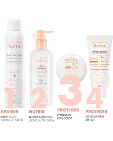 AVENE 