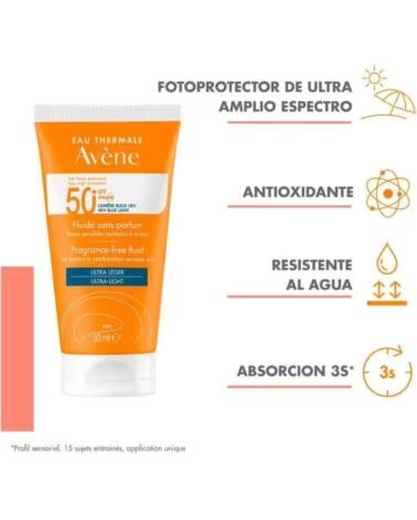 AVENE 