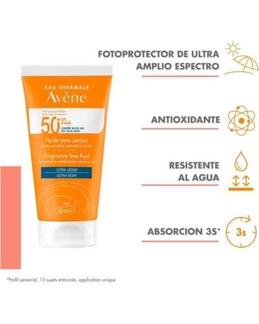 AVENE 