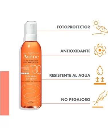 AVENE 