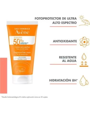 AVENE 