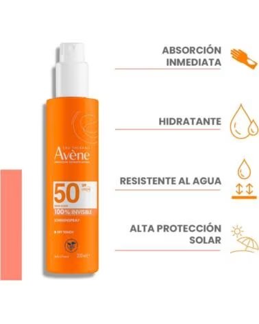 AVENE 