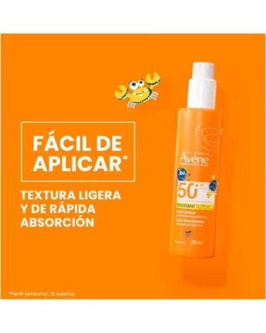 AVENE 