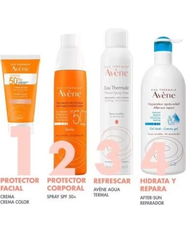AVENE 