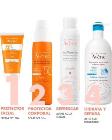 AVENE 