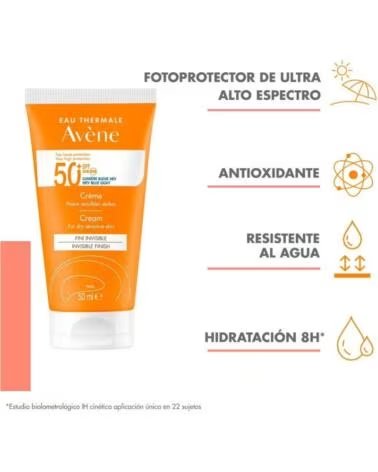 AVENE 