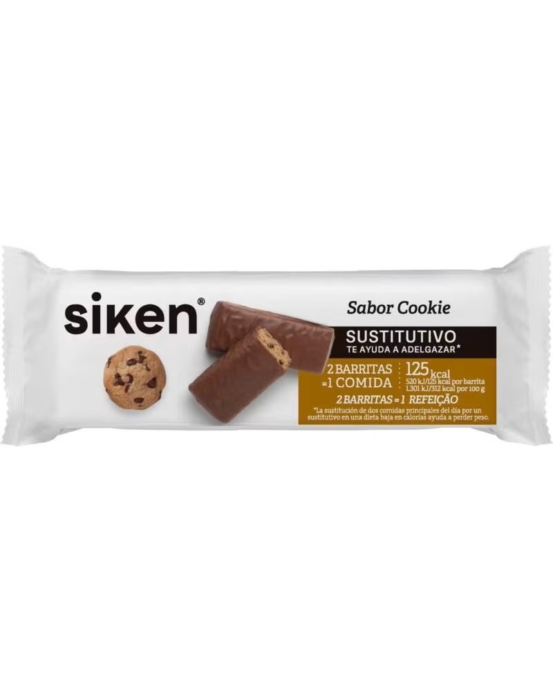SIKENFORM 