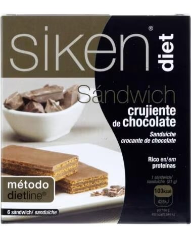 SIKENDIET 
