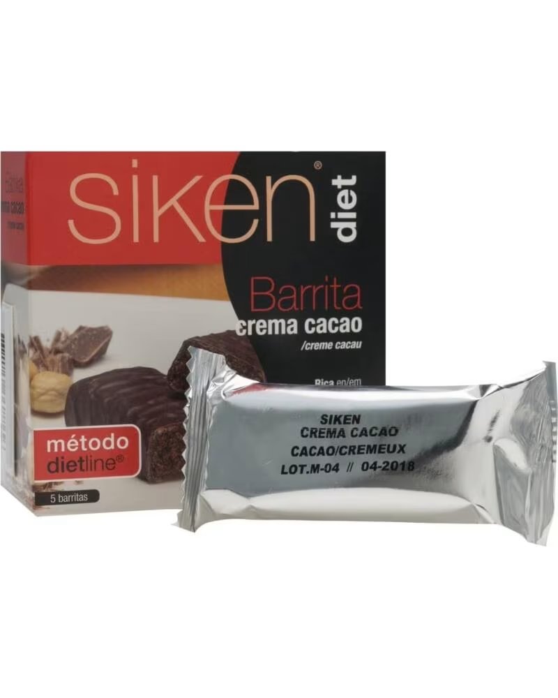 SIKENDIET 
