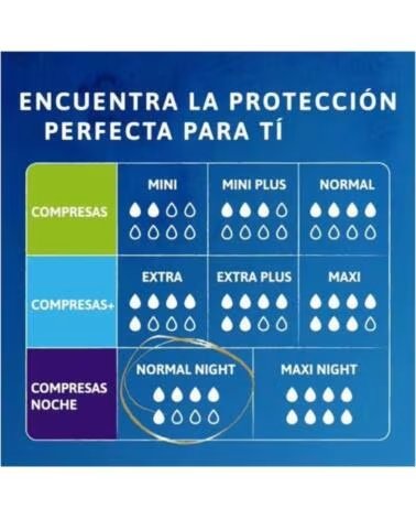 TENA 