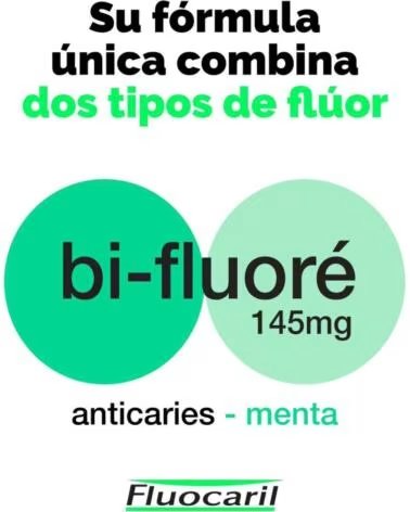 FLUOCARIL 