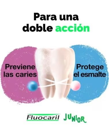FLUOCARIL DUPLO JUNIOR GEL DENTÍFRICO SABOR CHICLETE 2X75 ML