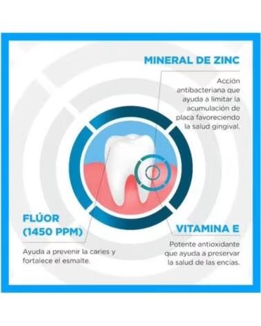 PAROGENCYL GUM CONTROL TOOTHPASTE