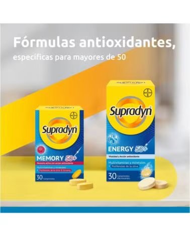 SUPRADYN 