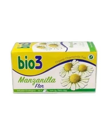 BIE 