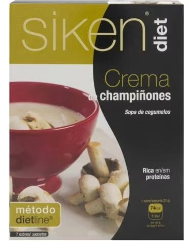 SIKEN 