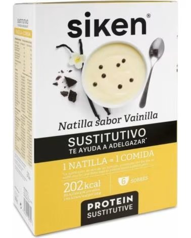 SIKEN 