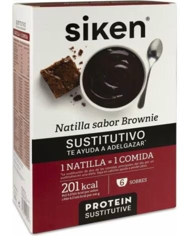 SIKEN 