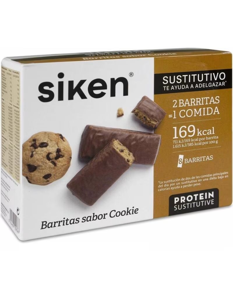 SIKEN 