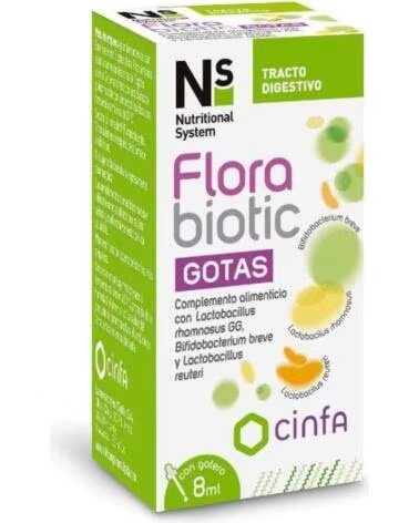 CINFA 