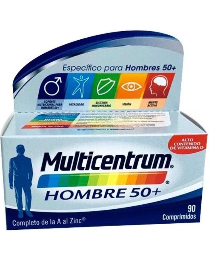 MULTICENTRUM 