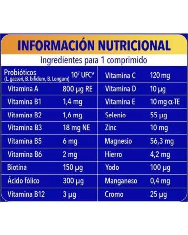 BION 