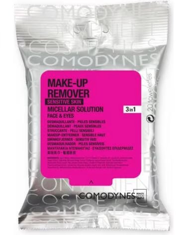 COMODYNES 