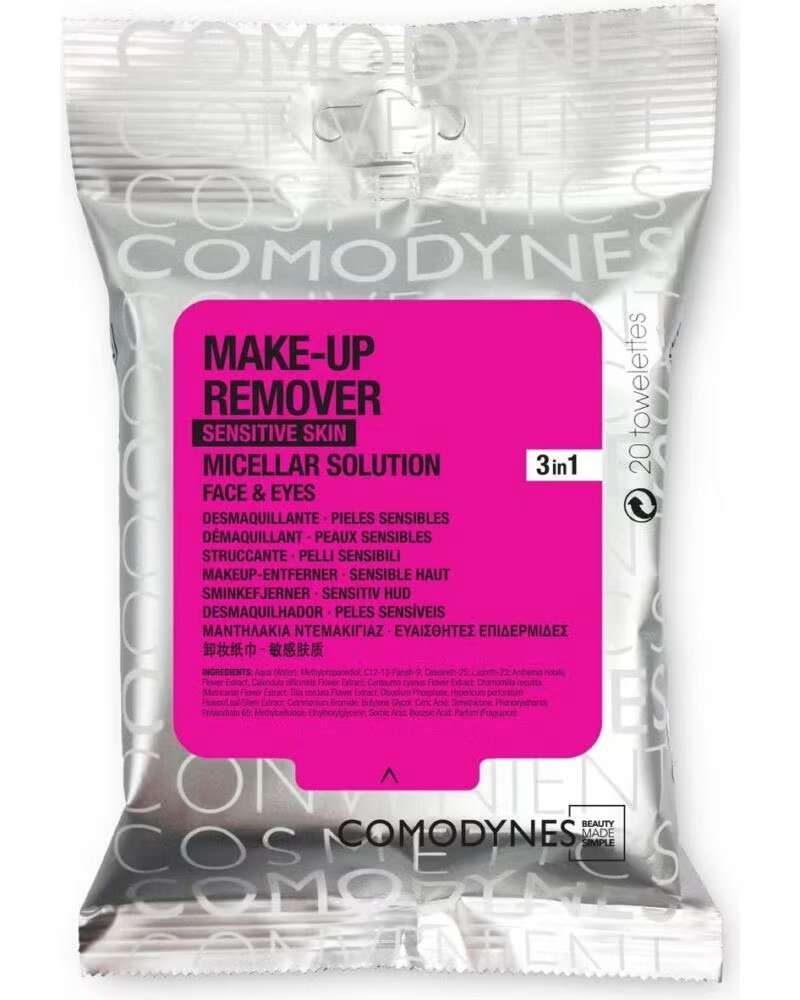 COMODYNES 