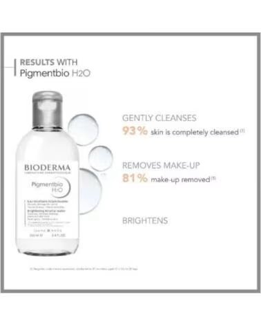BIODERMA 