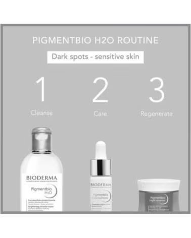 BIODERMA 