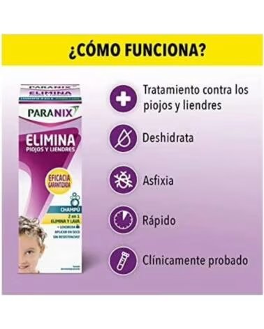 PARANIX 