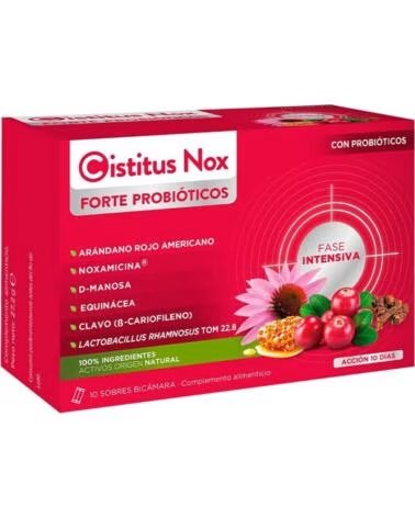 CISTITUS 