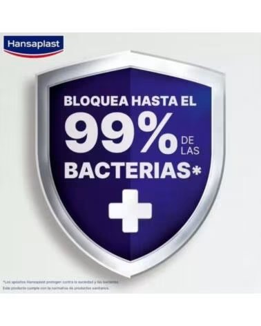 HANSAPLAST 