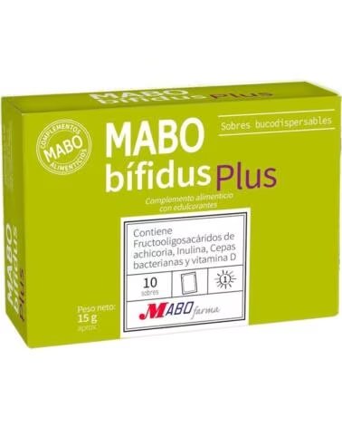 MABO 