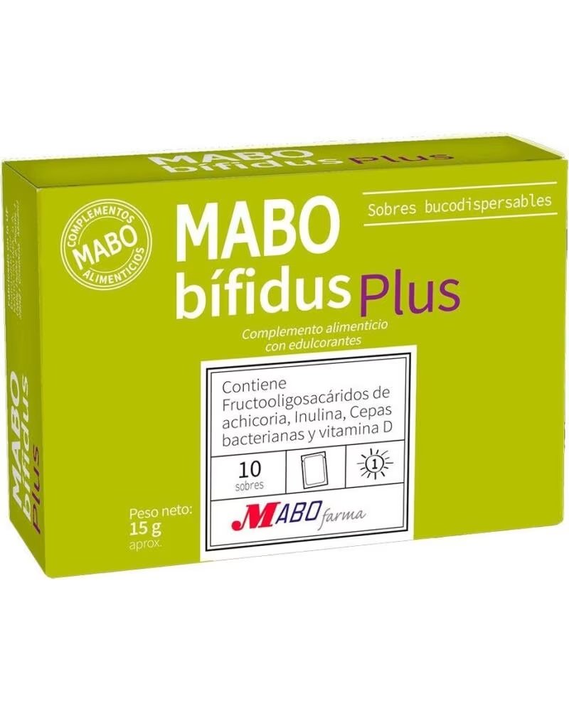 MABO 