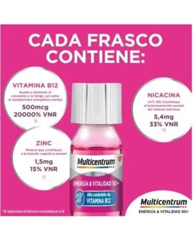 MULTICENTRUM 