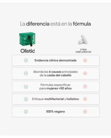 OLISTIC 