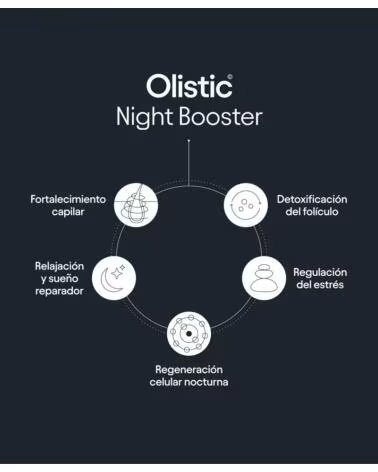 OLISTIC 