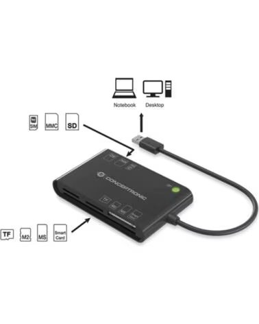 CONCEPTRONIC Lector de tarjetas externo usb 2 0 - lector dnie 3 0