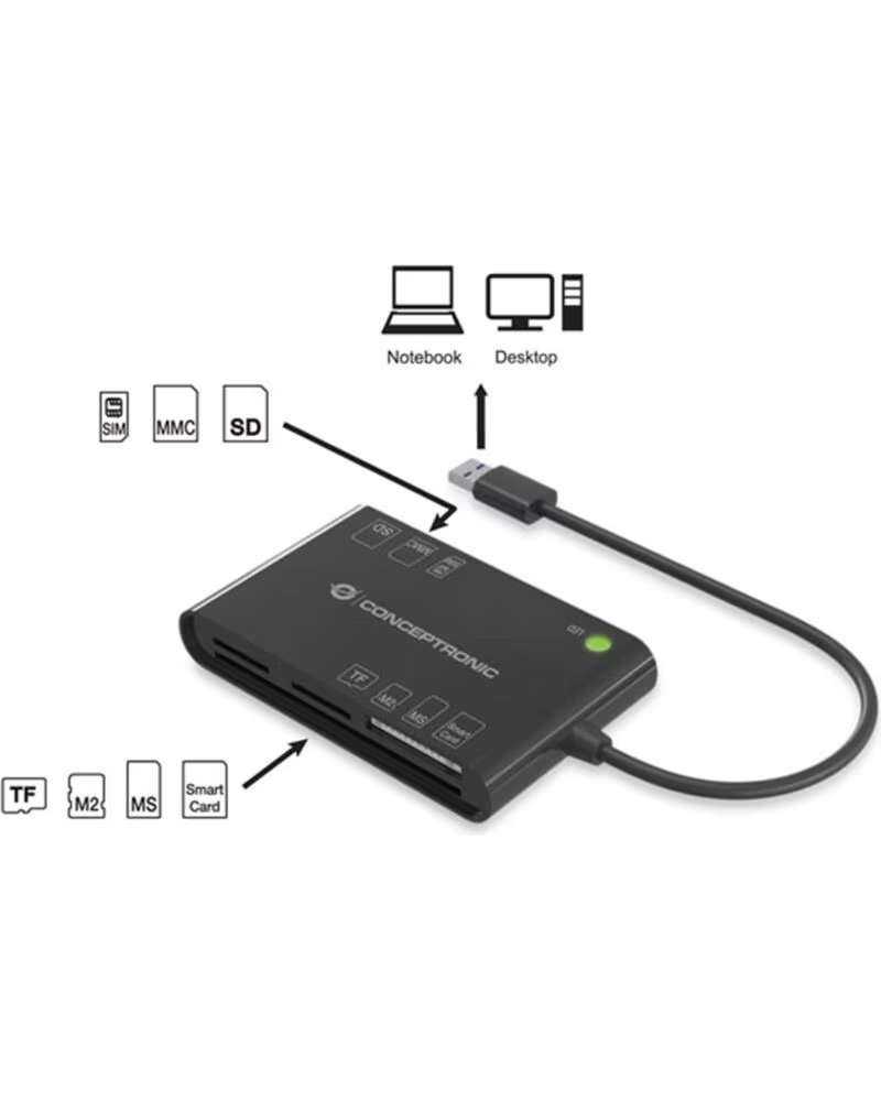 CONCEPTRONIC Lector de tarjetas externo usb 2 0 - lector dnie 3 0