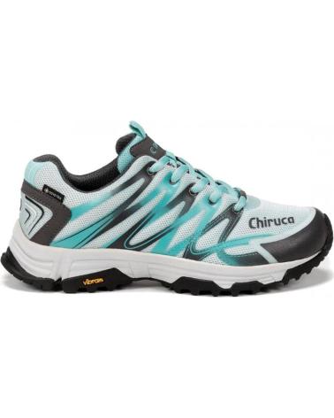 Zapatillas deporte pour Femme CHIRUCA MOBNTANA MARBELLA -TURQUESA 4493611 GRIS