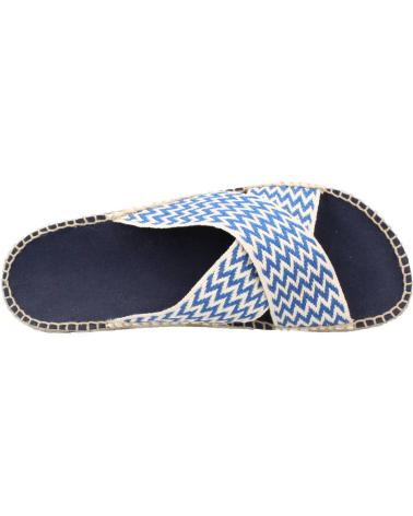 Sandalias de Mujer TONI PONS BALI ZZ AZUL
