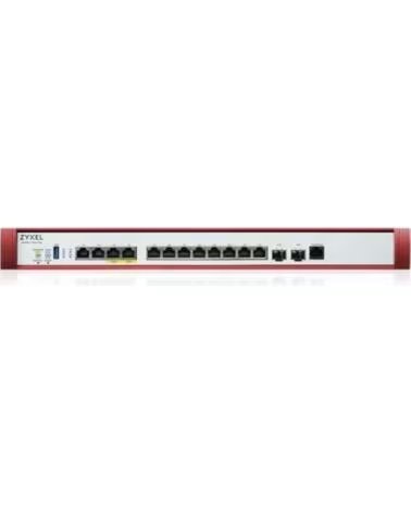 ZYXEL Firewall usg flex 700h usgflex700h - eu0102f