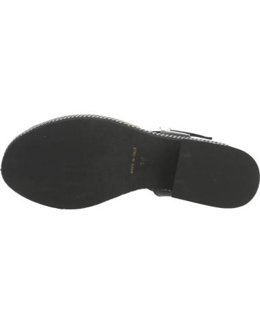 Sandalias de Mujer GIANMARCO SORELLI 2013 REA AZUL