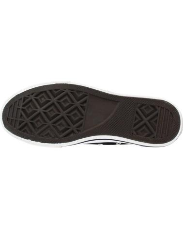 Deportivas de Mujer VICTORIA DEPORTIVAS LONA 106550 MARINO