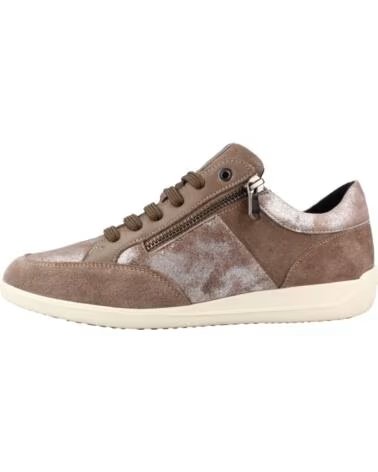 GEOX BASKETS FEMME D MYRIA BRONZE C6692