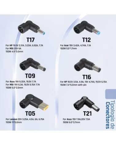 IGGUAL Cargador Universal Automatico CUA-6T-150W